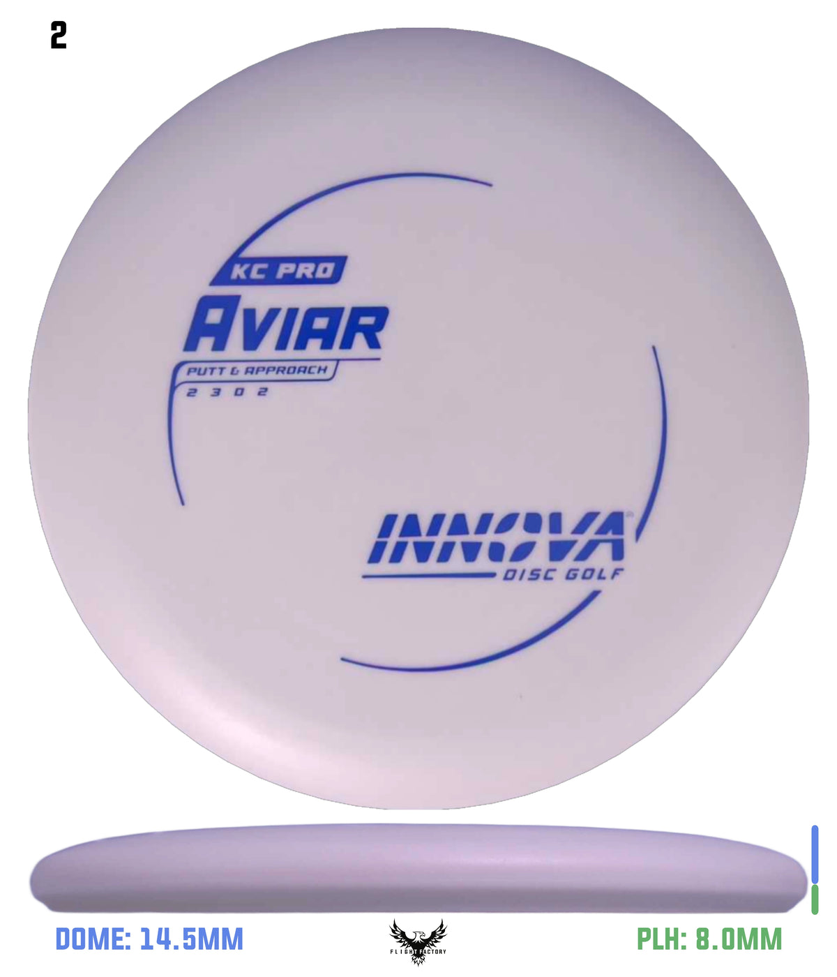 Innova KC Pro Aviar