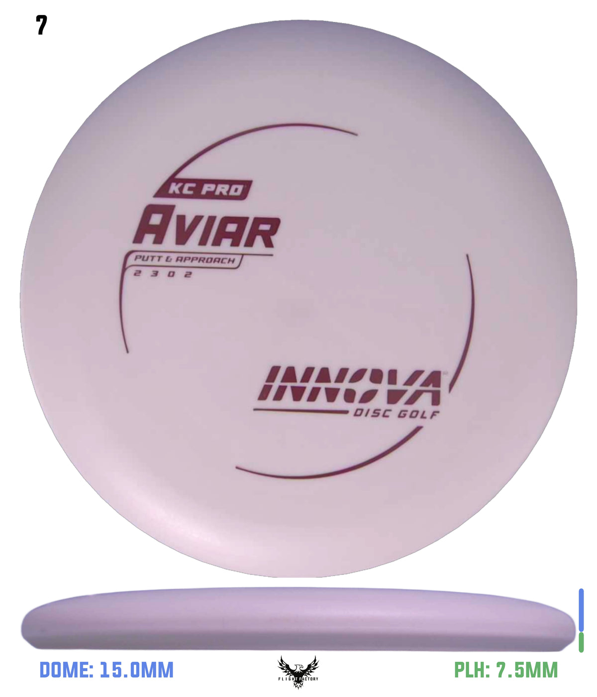 Innova KC Pro Aviar