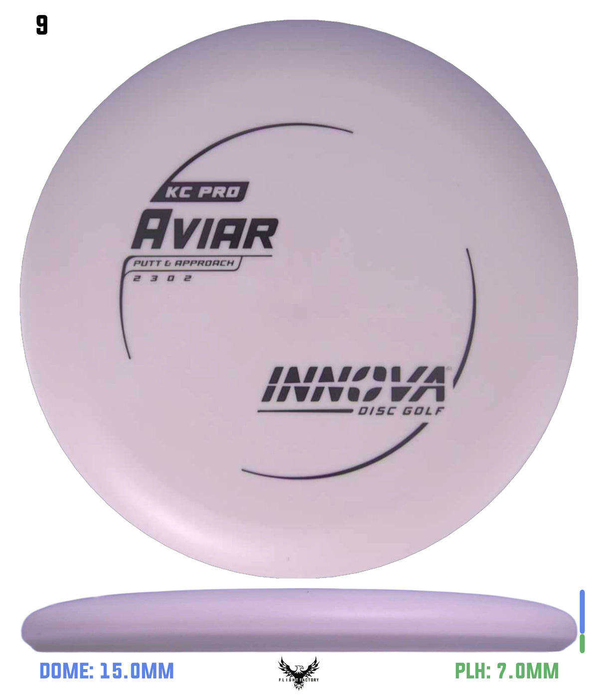 Innova KC Pro Aviar