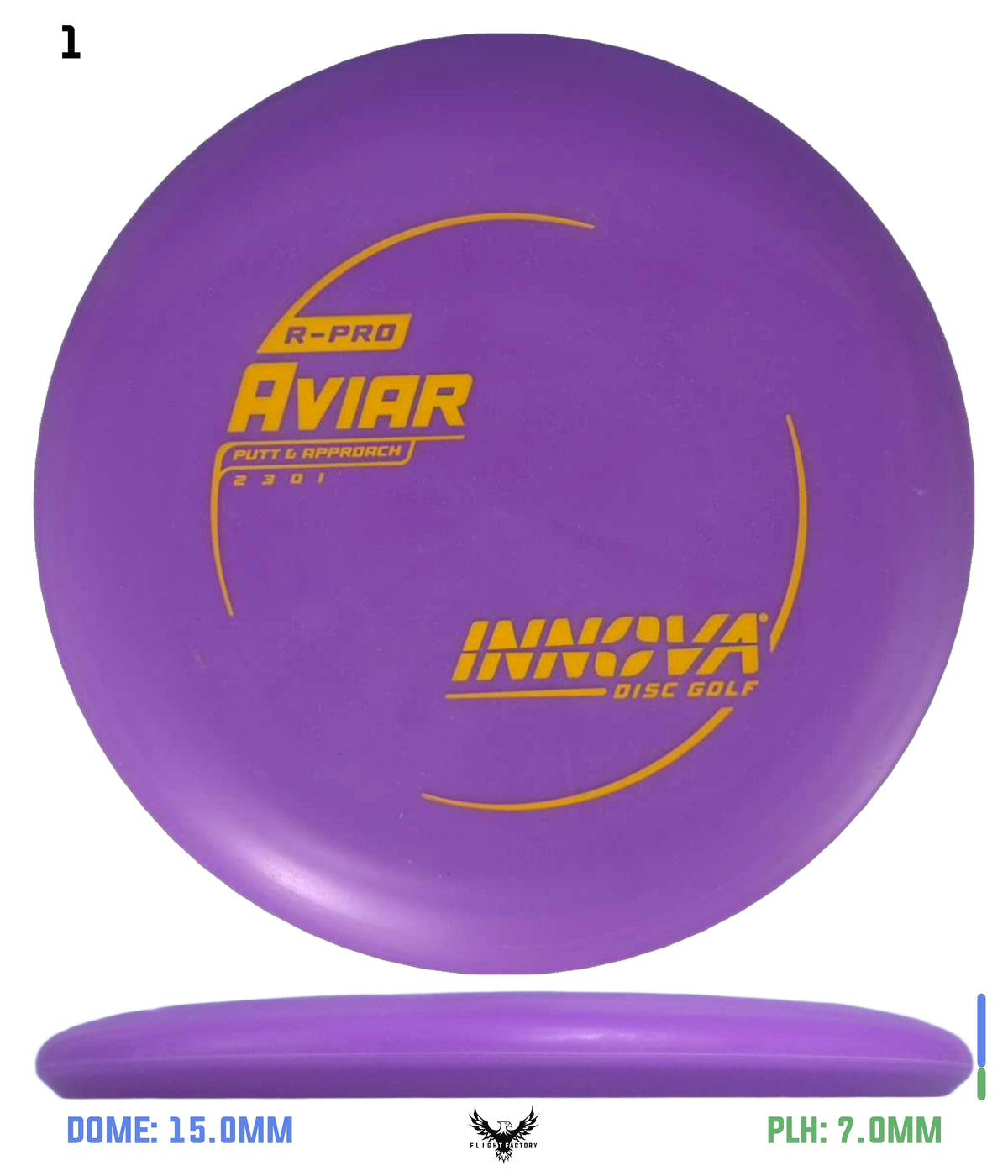 Innova R-Pro Aviar