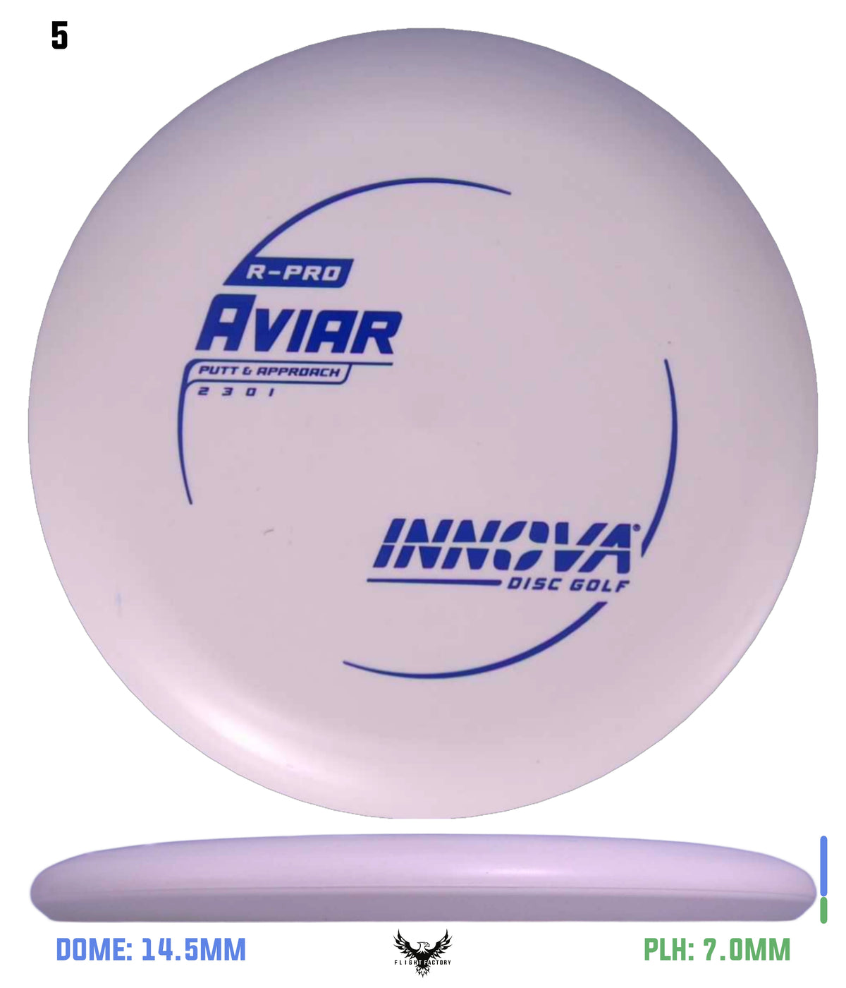Innova R-Pro Aviar
