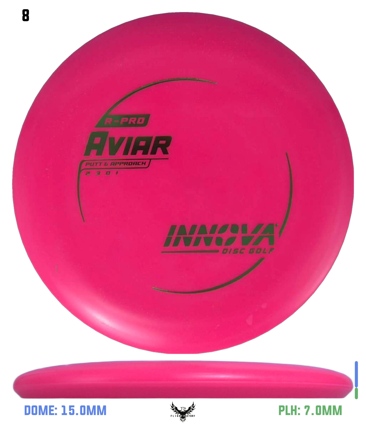 Innova R-Pro Aviar