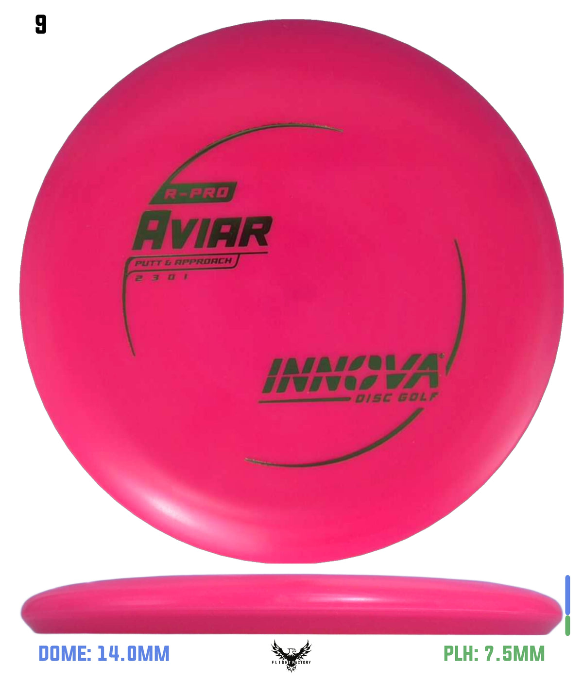 Innova R-Pro Aviar