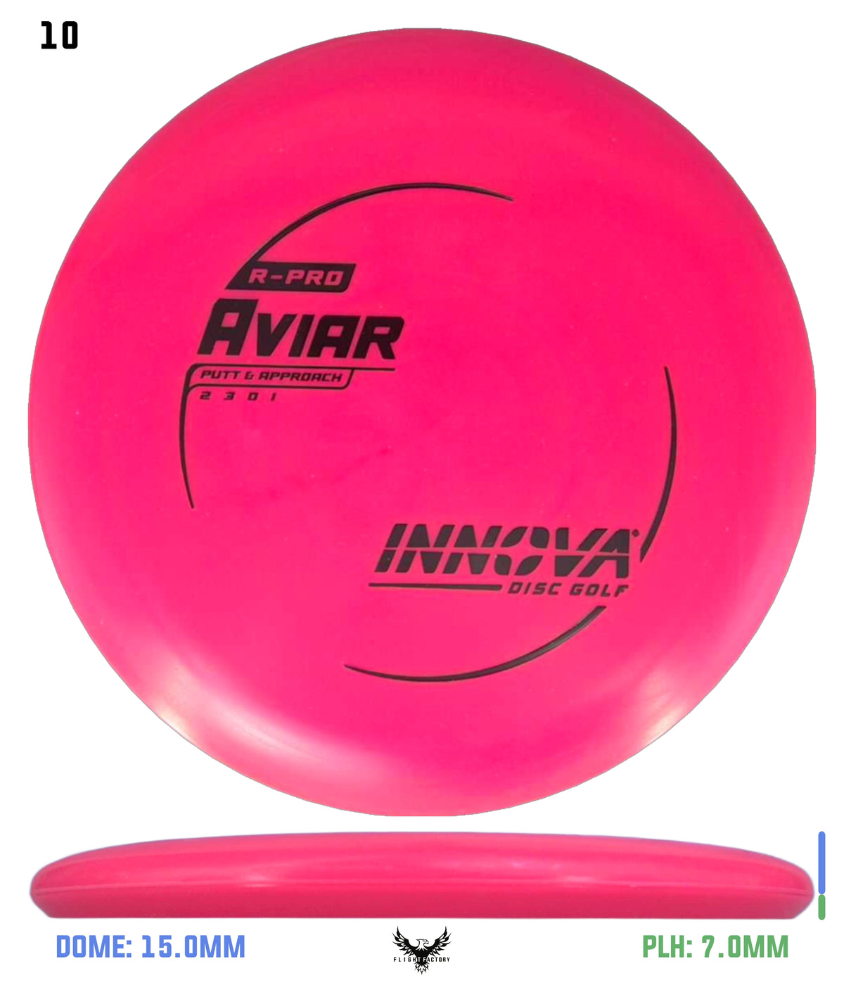 Innova R-Pro Aviar