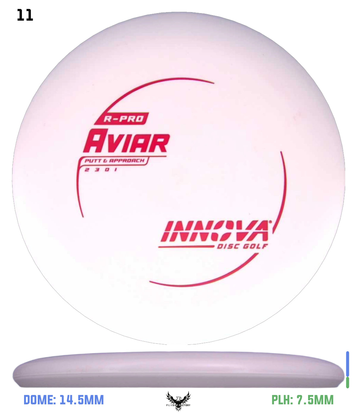 Innova R-Pro Aviar