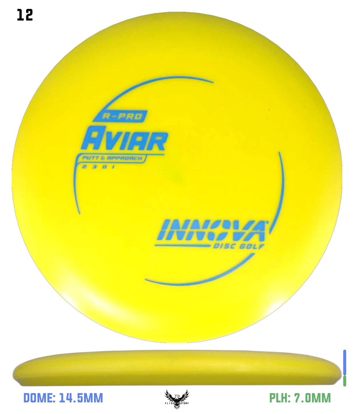 Innova R-Pro Aviar