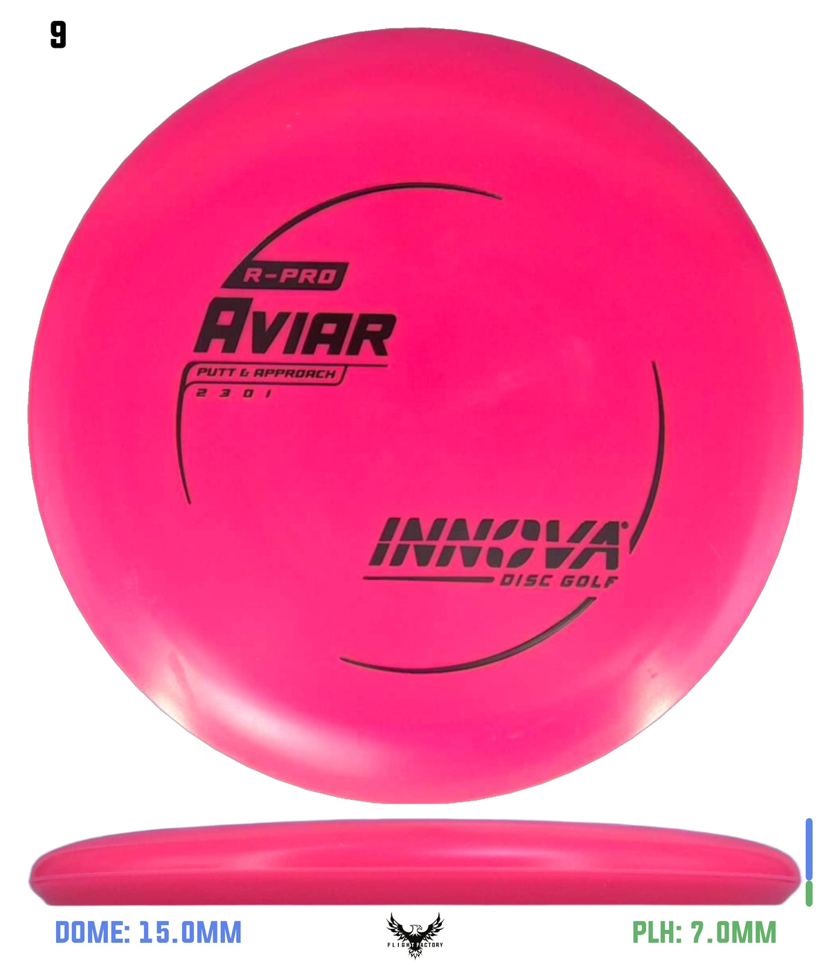 Innova R-Pro Aviar