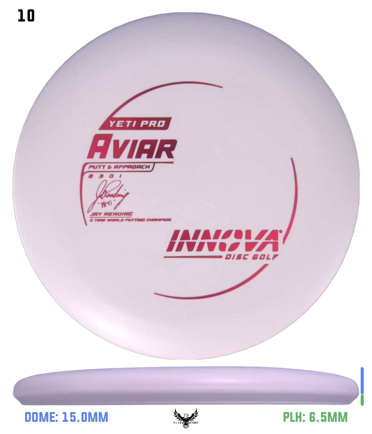 Innova Yeti Pro Aviar