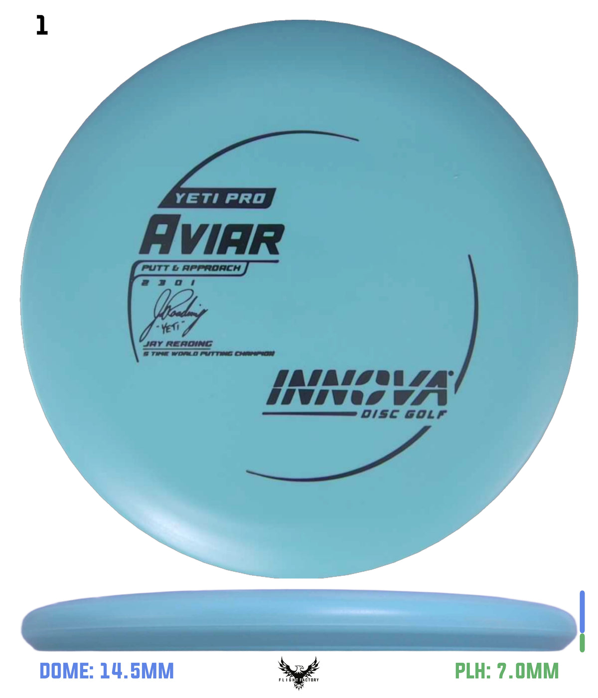 Innova Yeti Pro Aviar