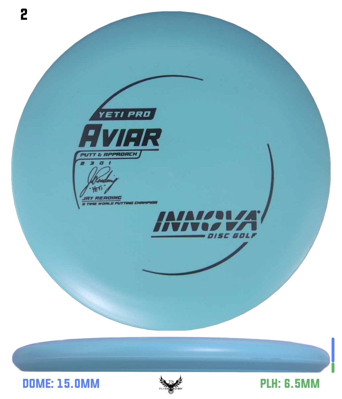 Innova Yeti Pro Aviar