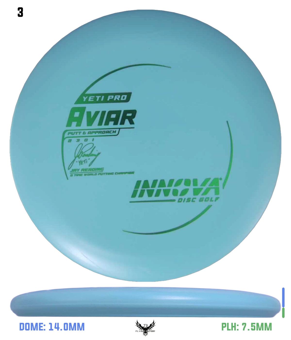 Innova Yeti Pro Aviar