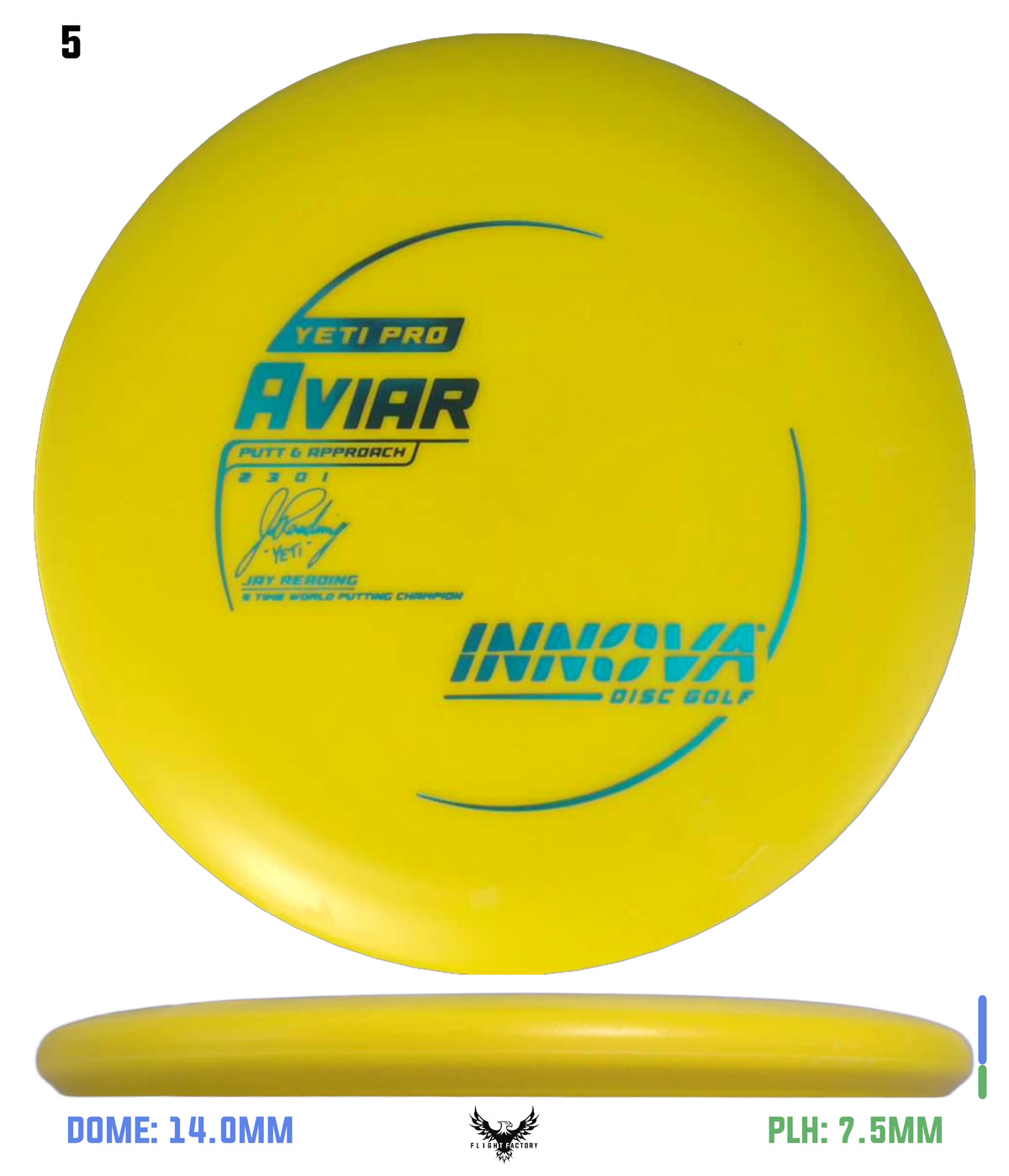 Innova Yeti Pro Aviar