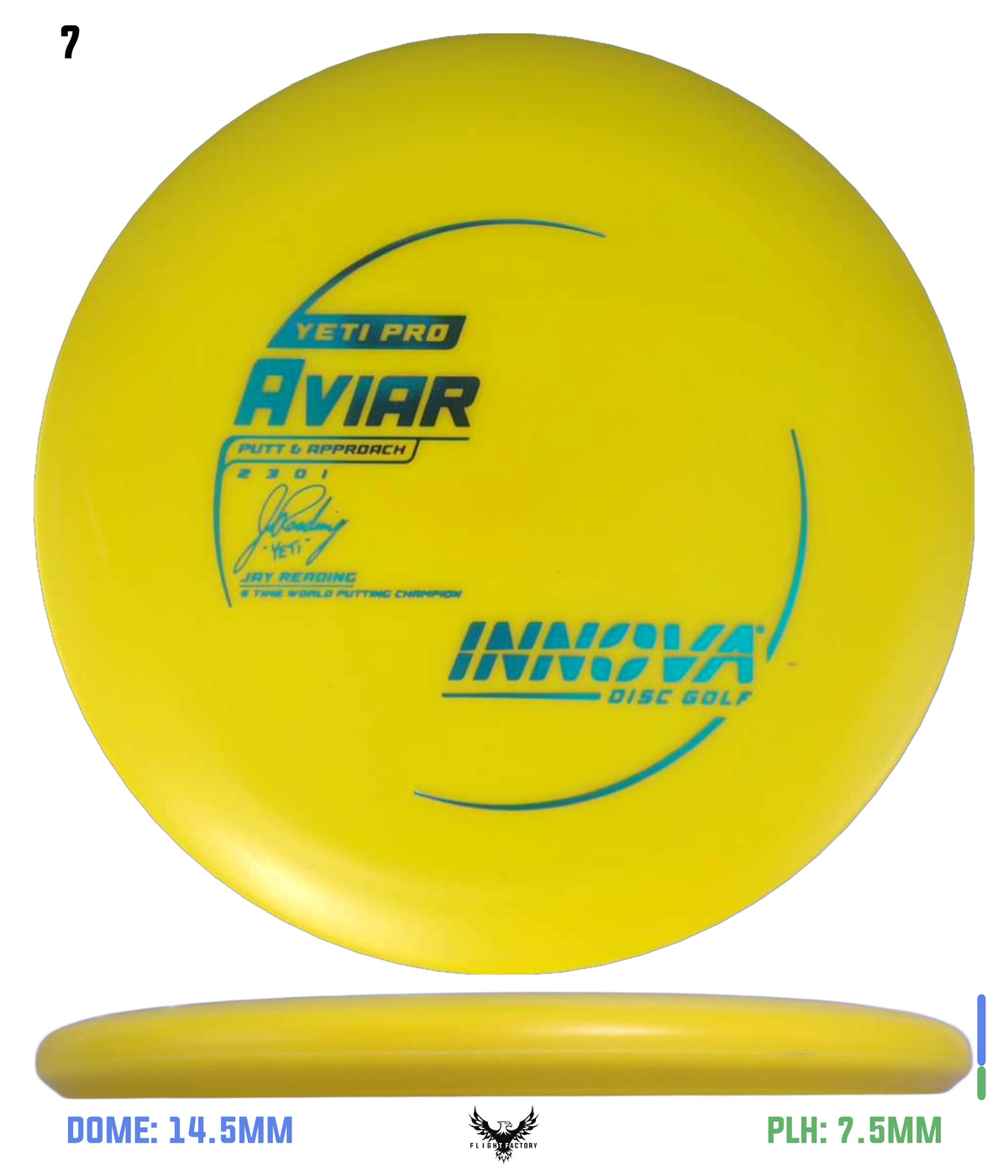 Innova Yeti Pro Aviar