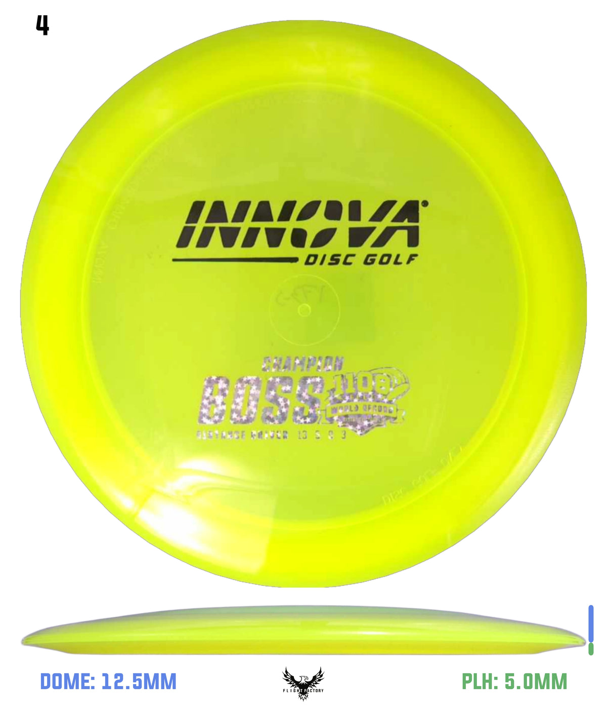 Innova Champion Boss