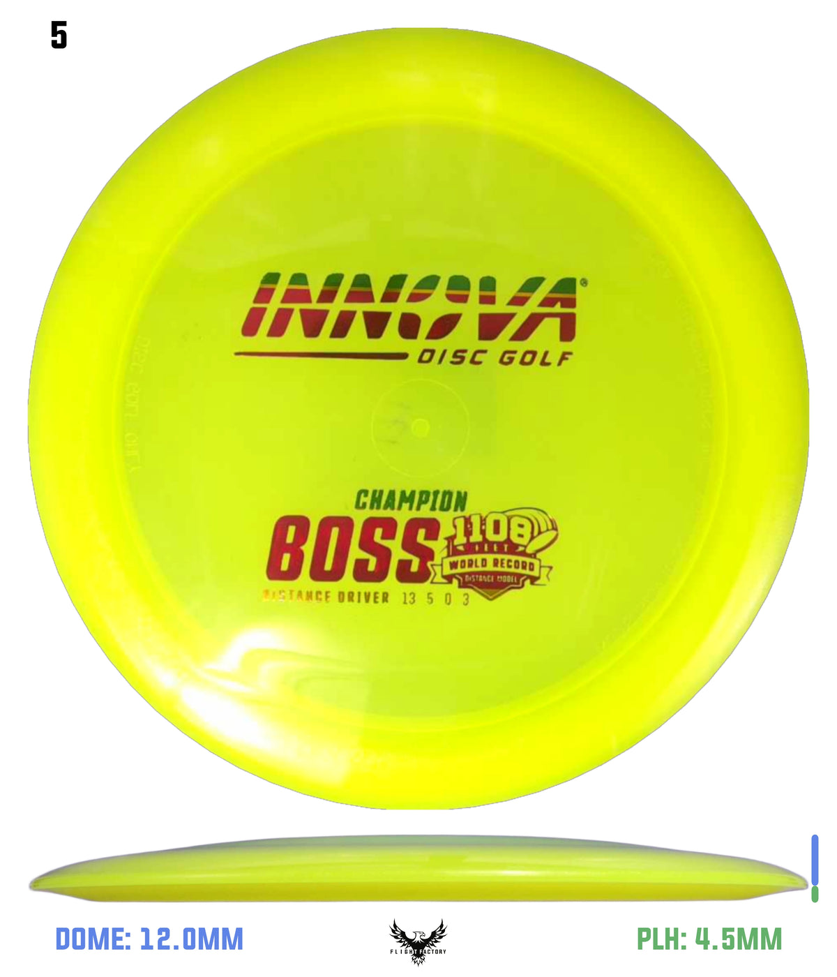 Innova Champion Boss