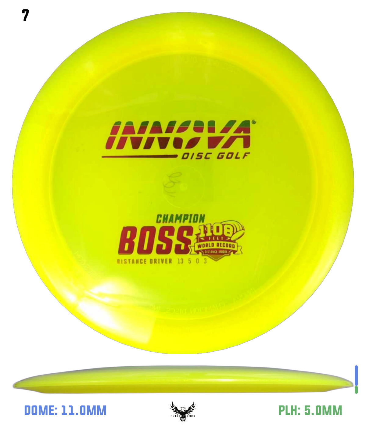 Innova Champion Boss