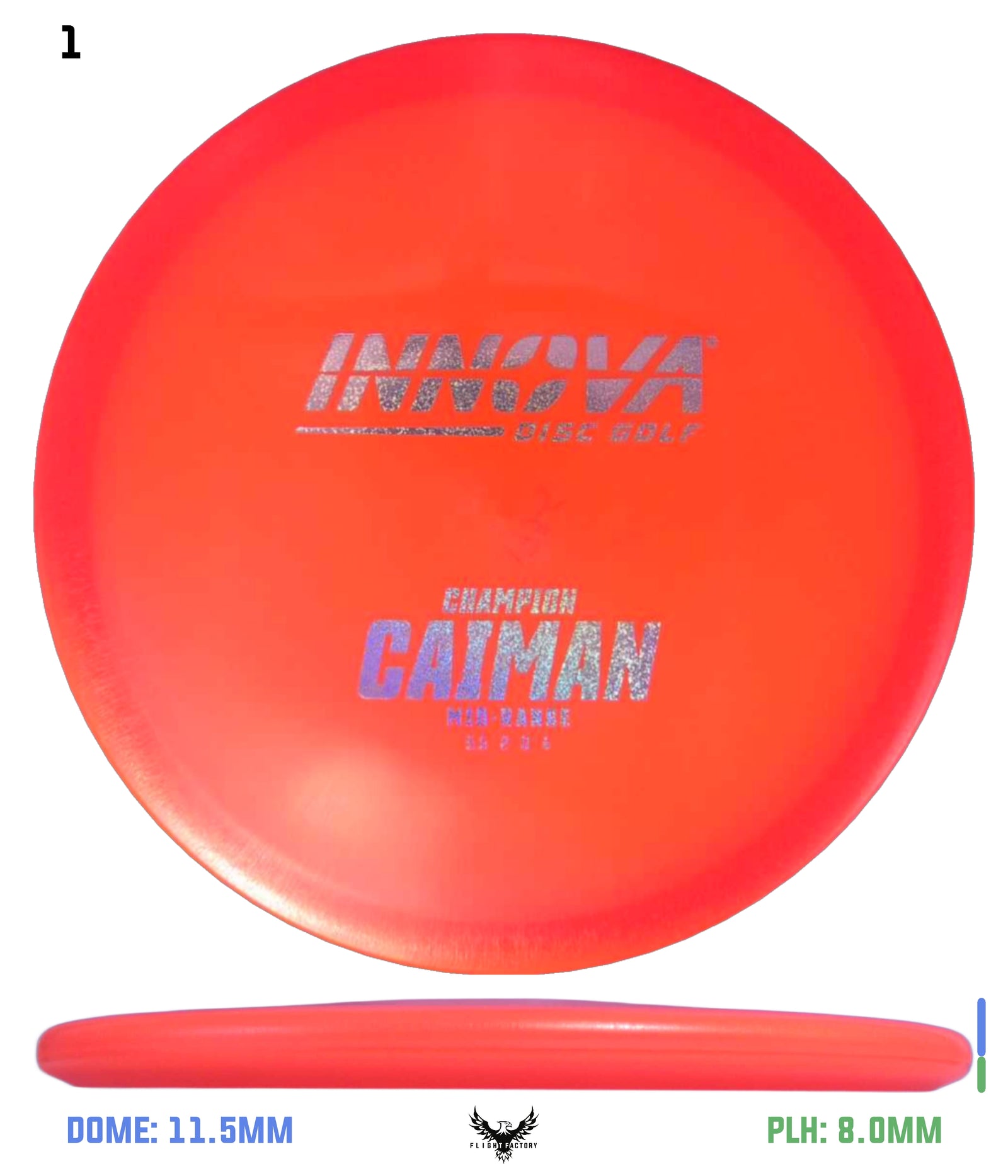 Innova Champion Caiman