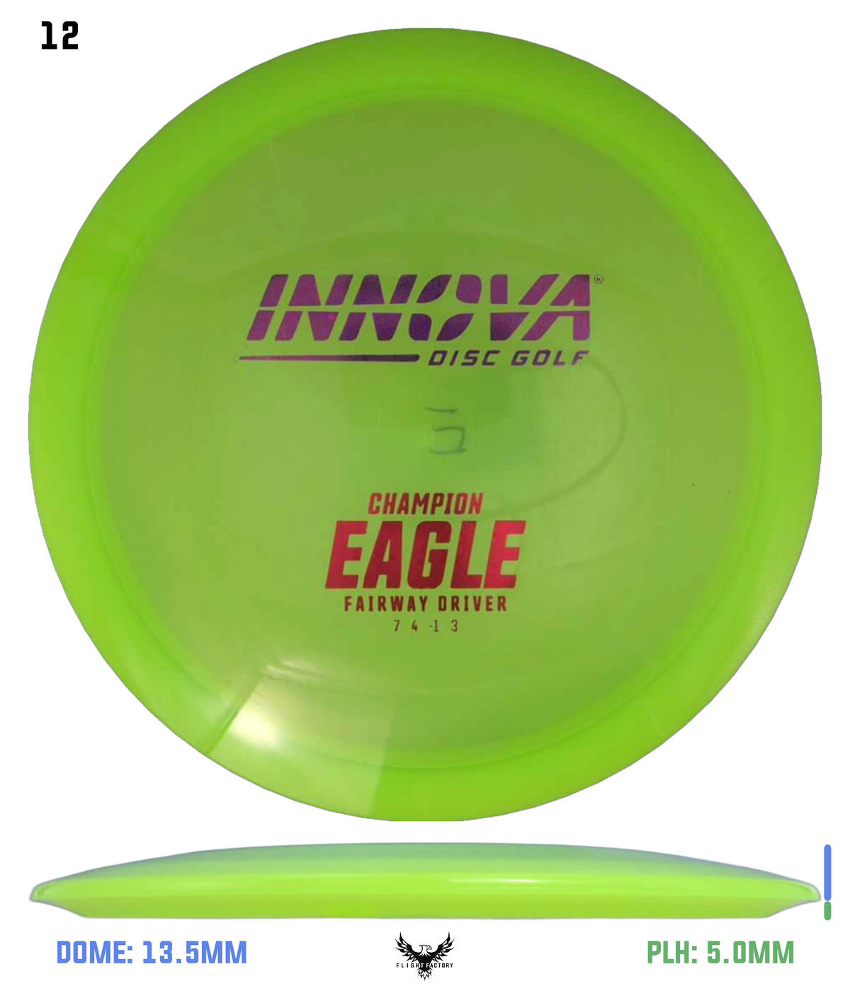 Innova Champion Eagle