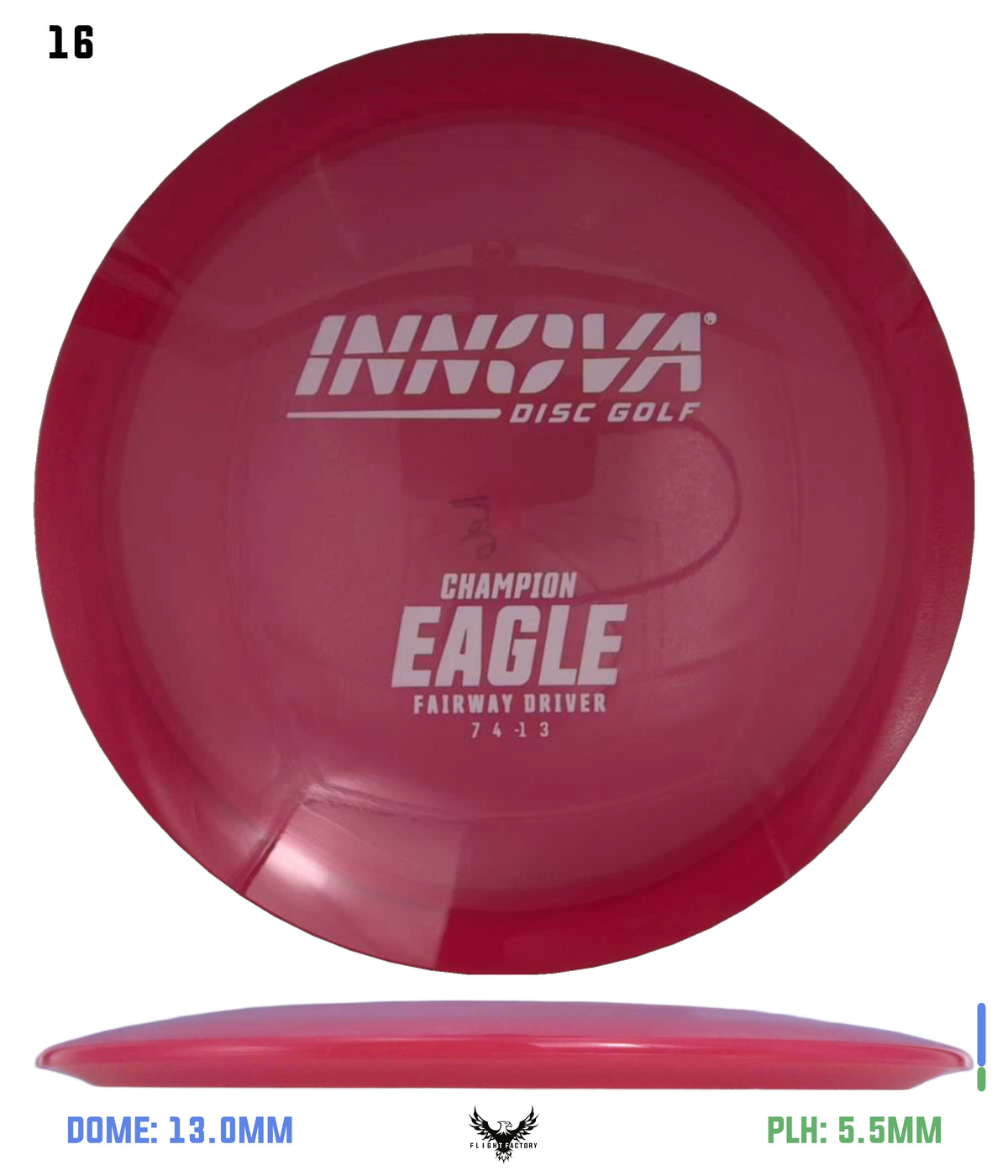 Innova Champion Eagle