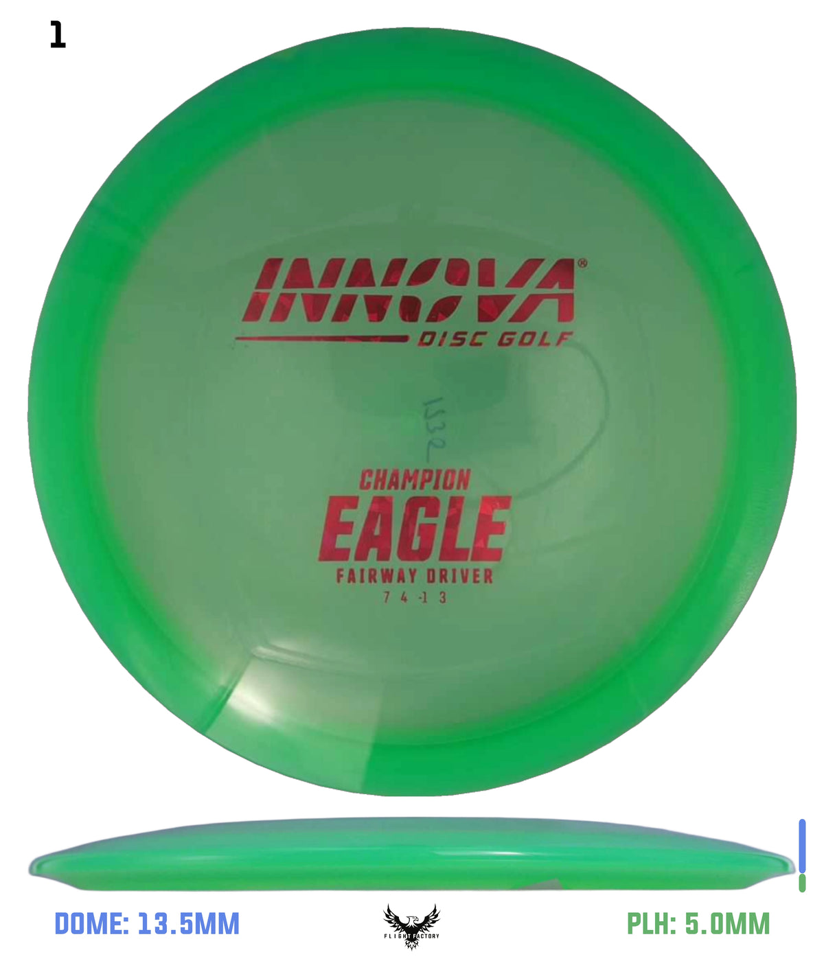 Innova Champion Eagle