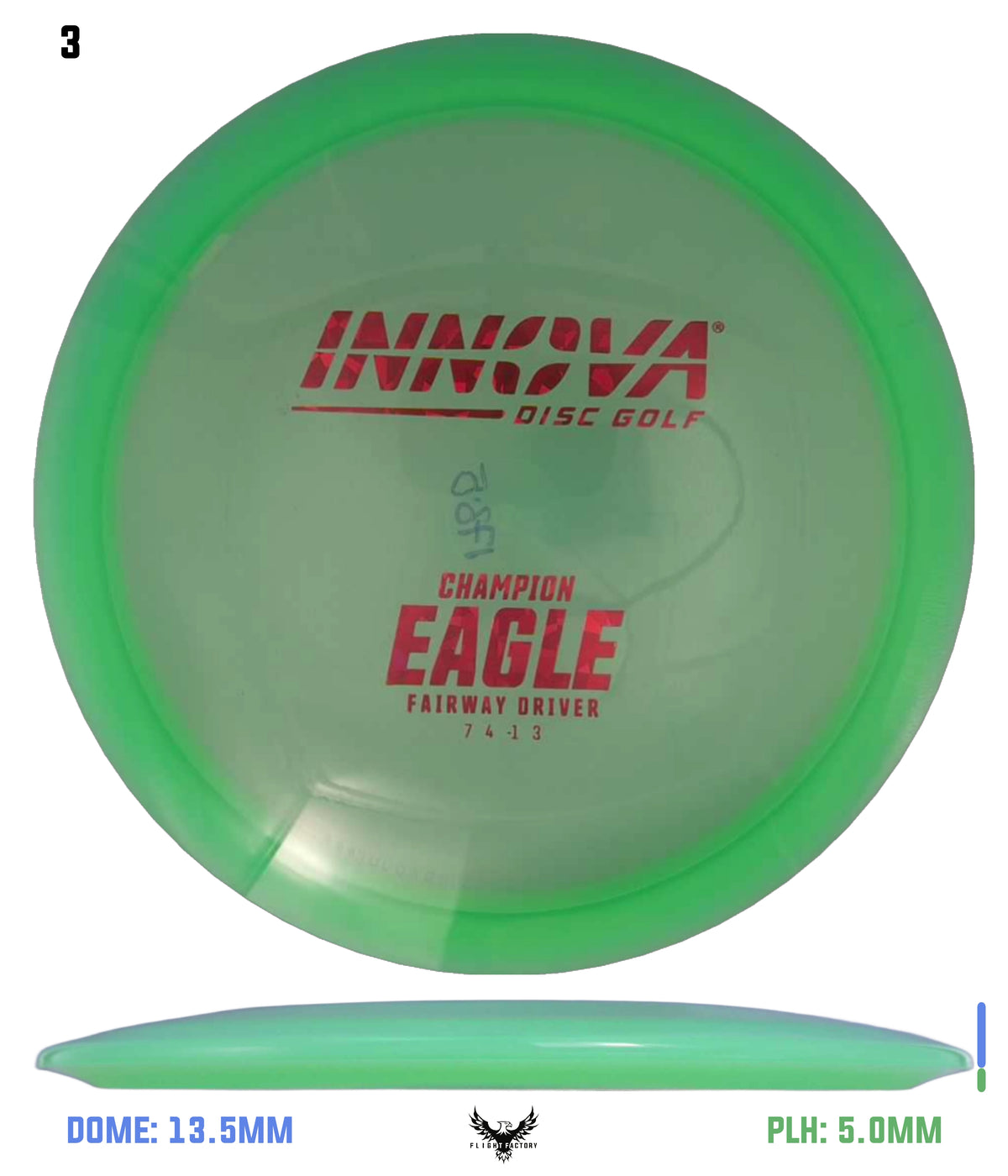 Innova Champion Eagle