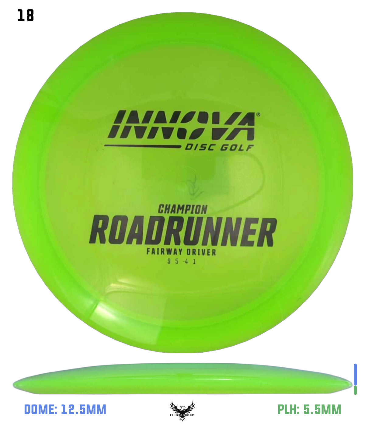 Innova Champion Roadrunner