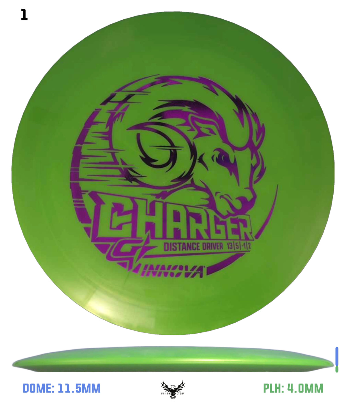 Innova GStar Charger