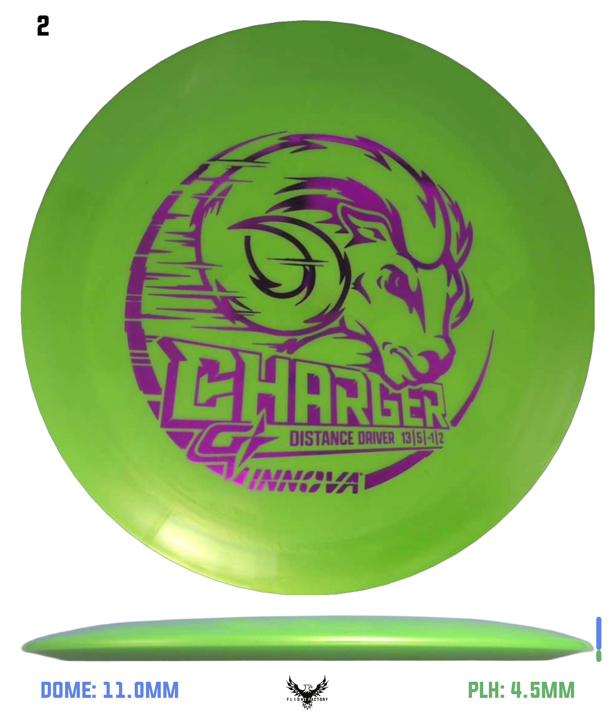 Innova GStar Charger