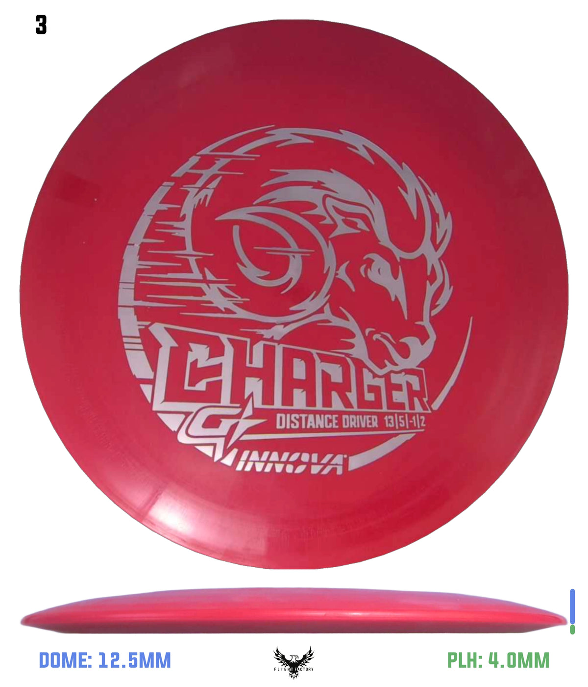 Innova GStar Charger