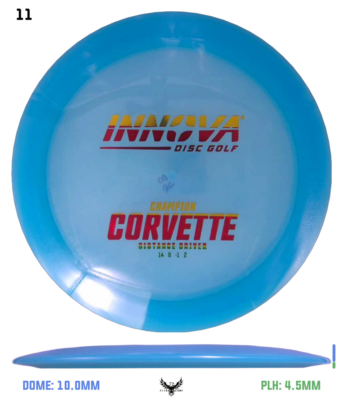 Innova Champion Corvette