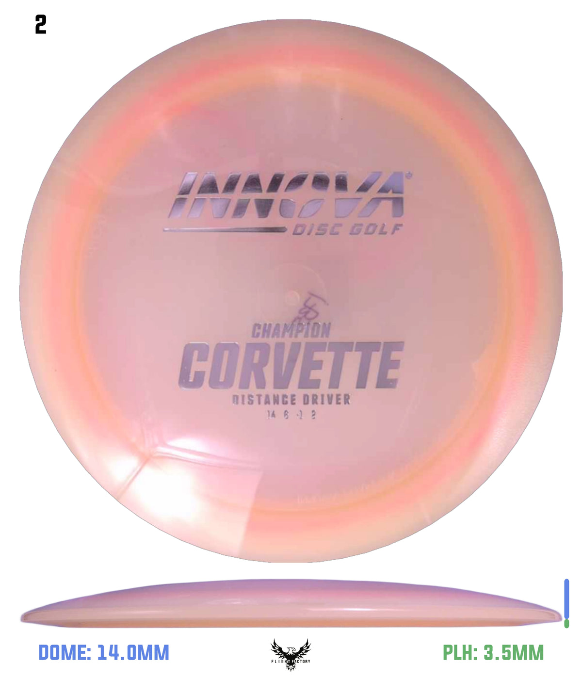 Innova Champion Corvette
