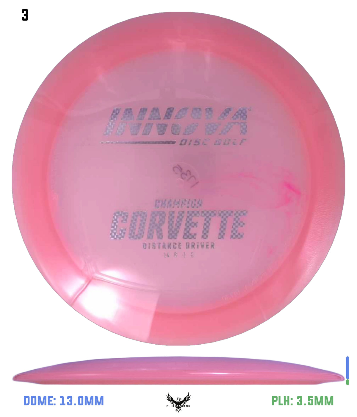 Innova Champion Corvette