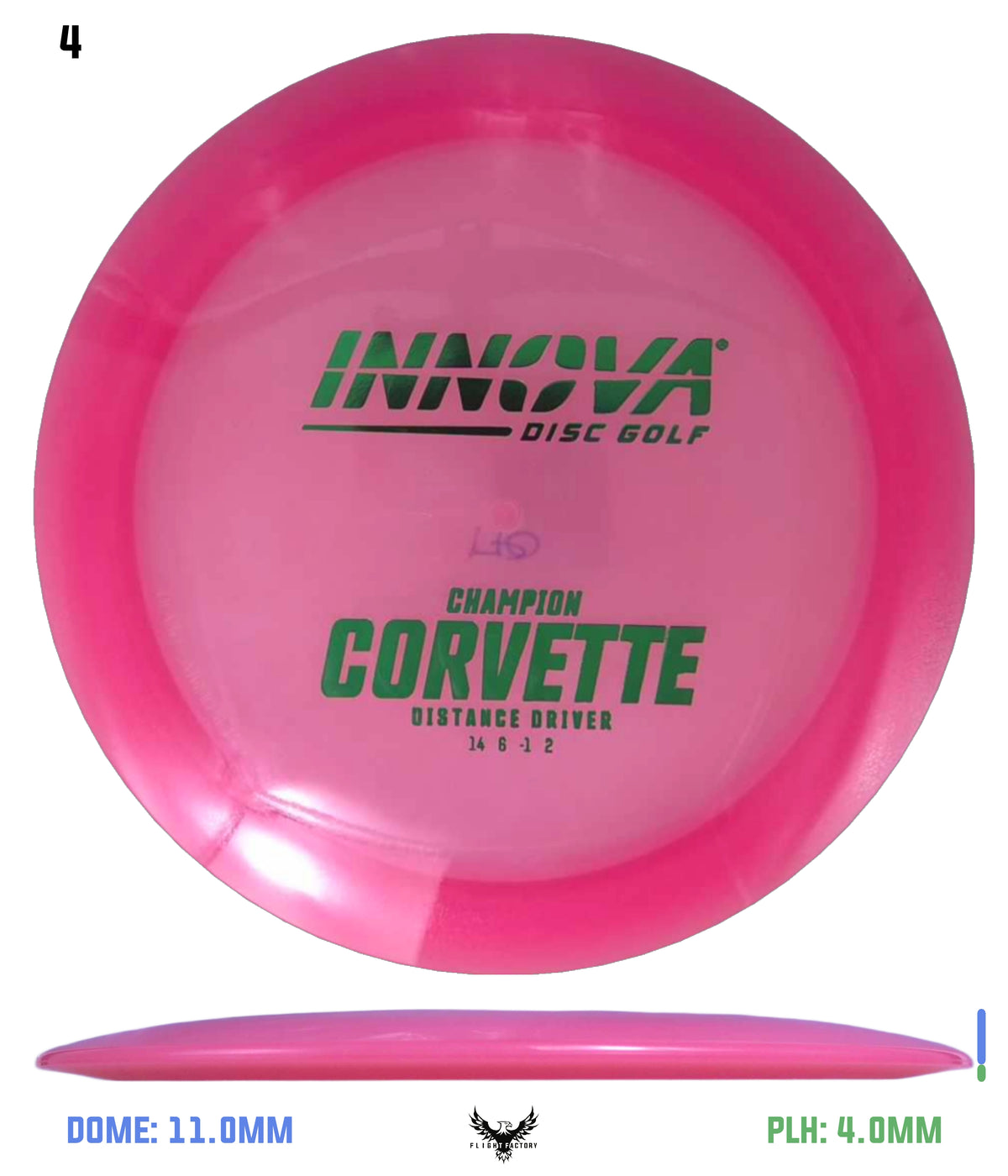 Innova Champion Corvette