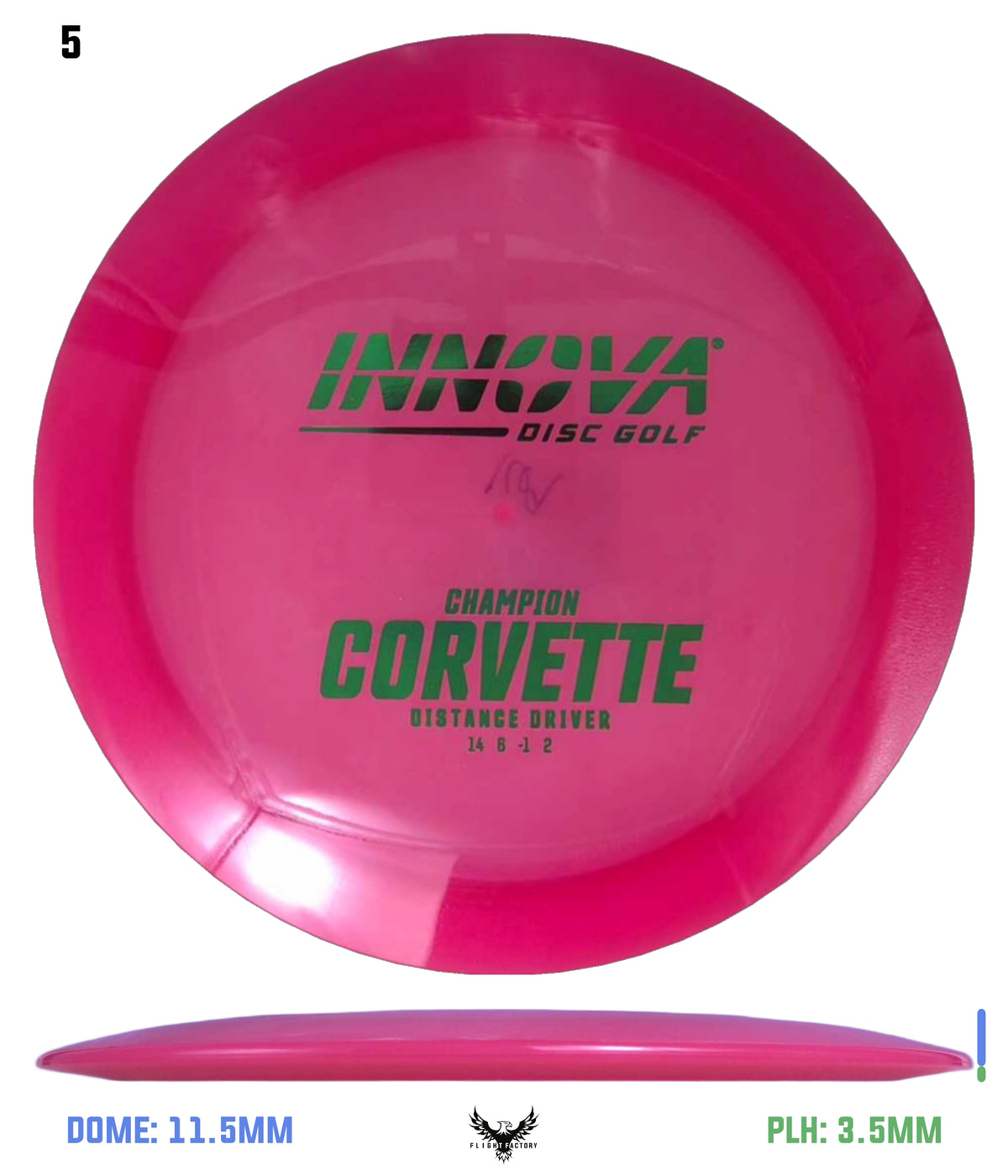 Innova Champion Corvette