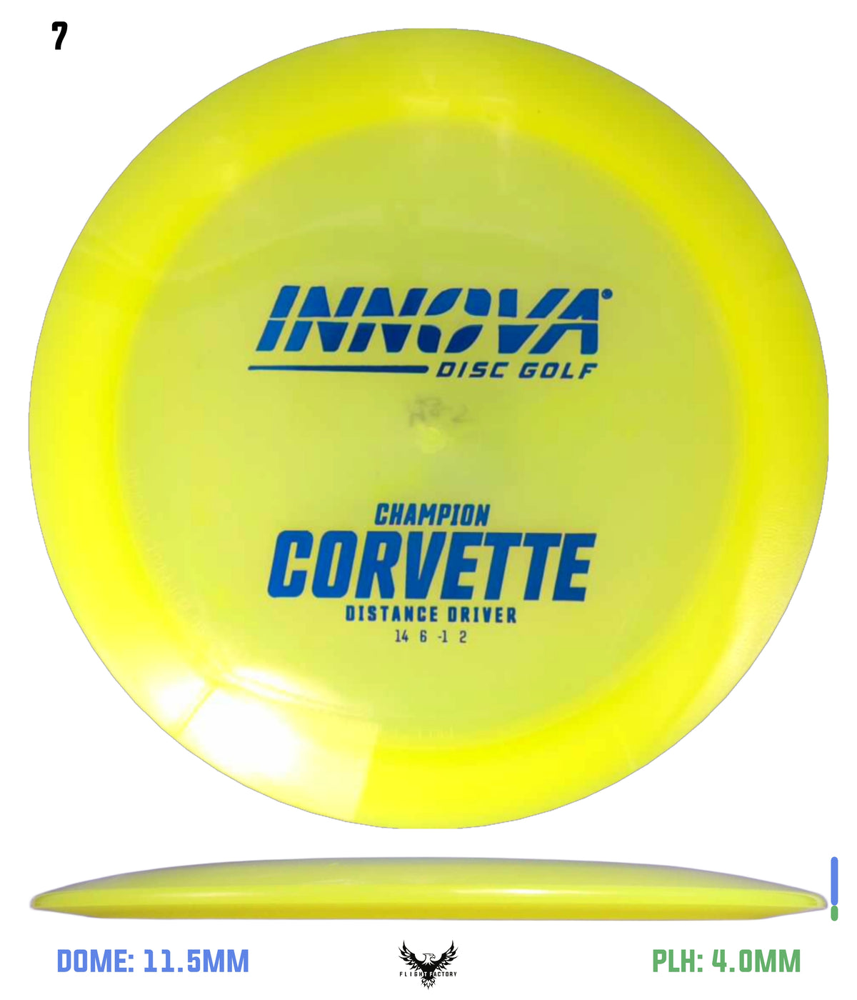 Innova Champion Corvette