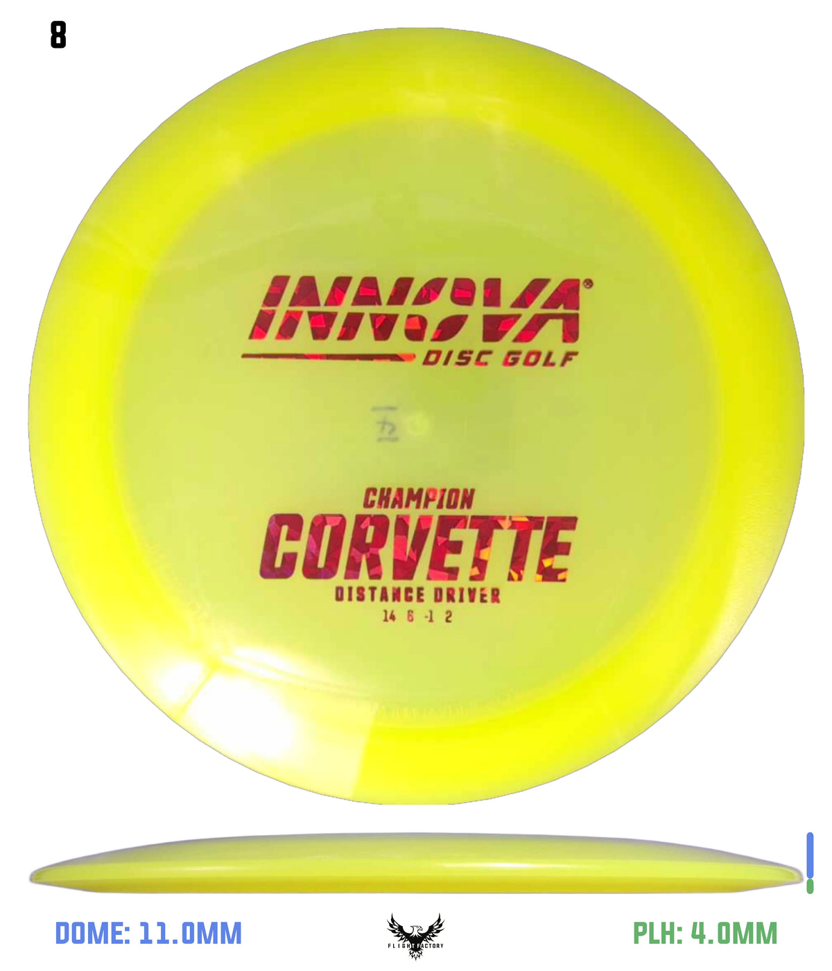 Innova Champion Corvette