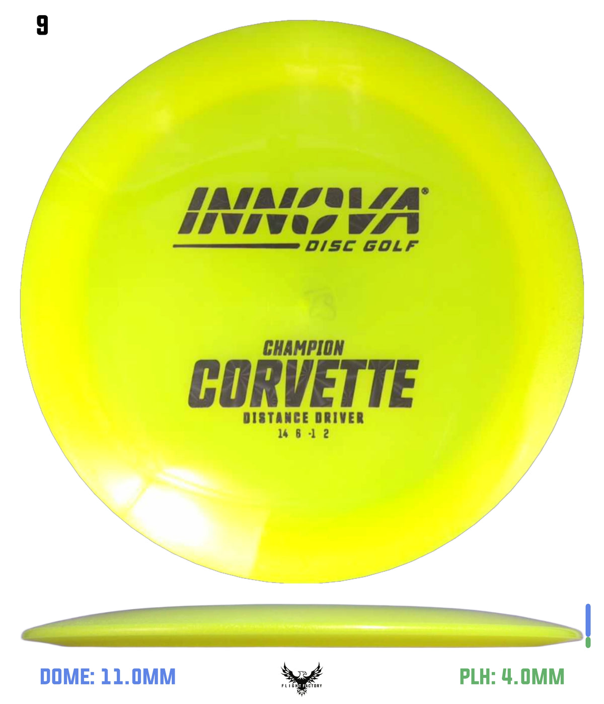 Innova Champion Corvette