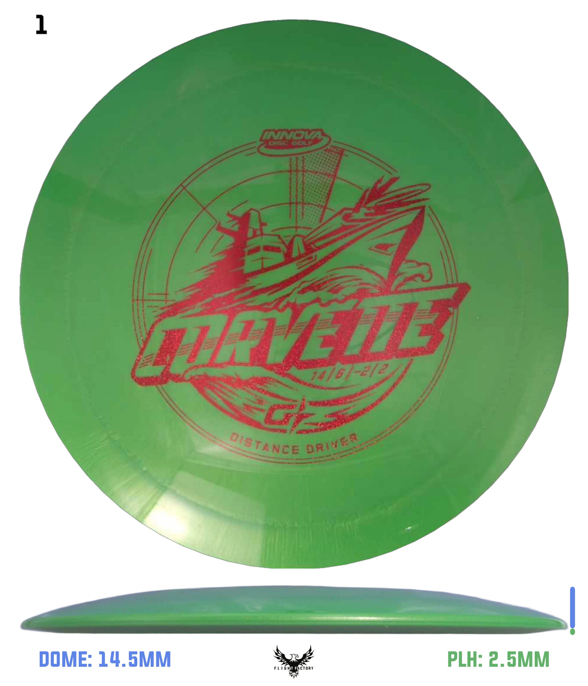 Innova GStar Corvette