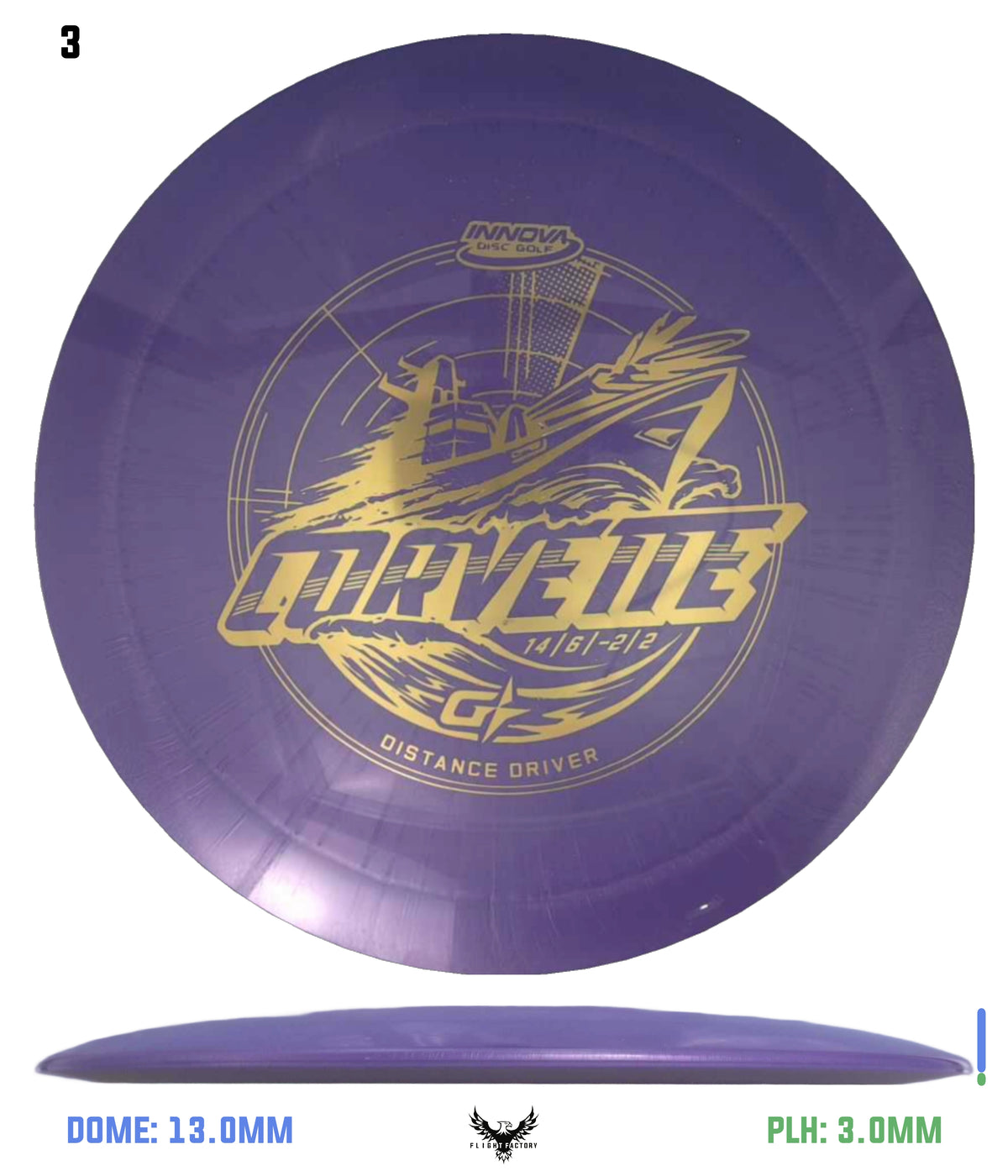 Innova GStar Corvette