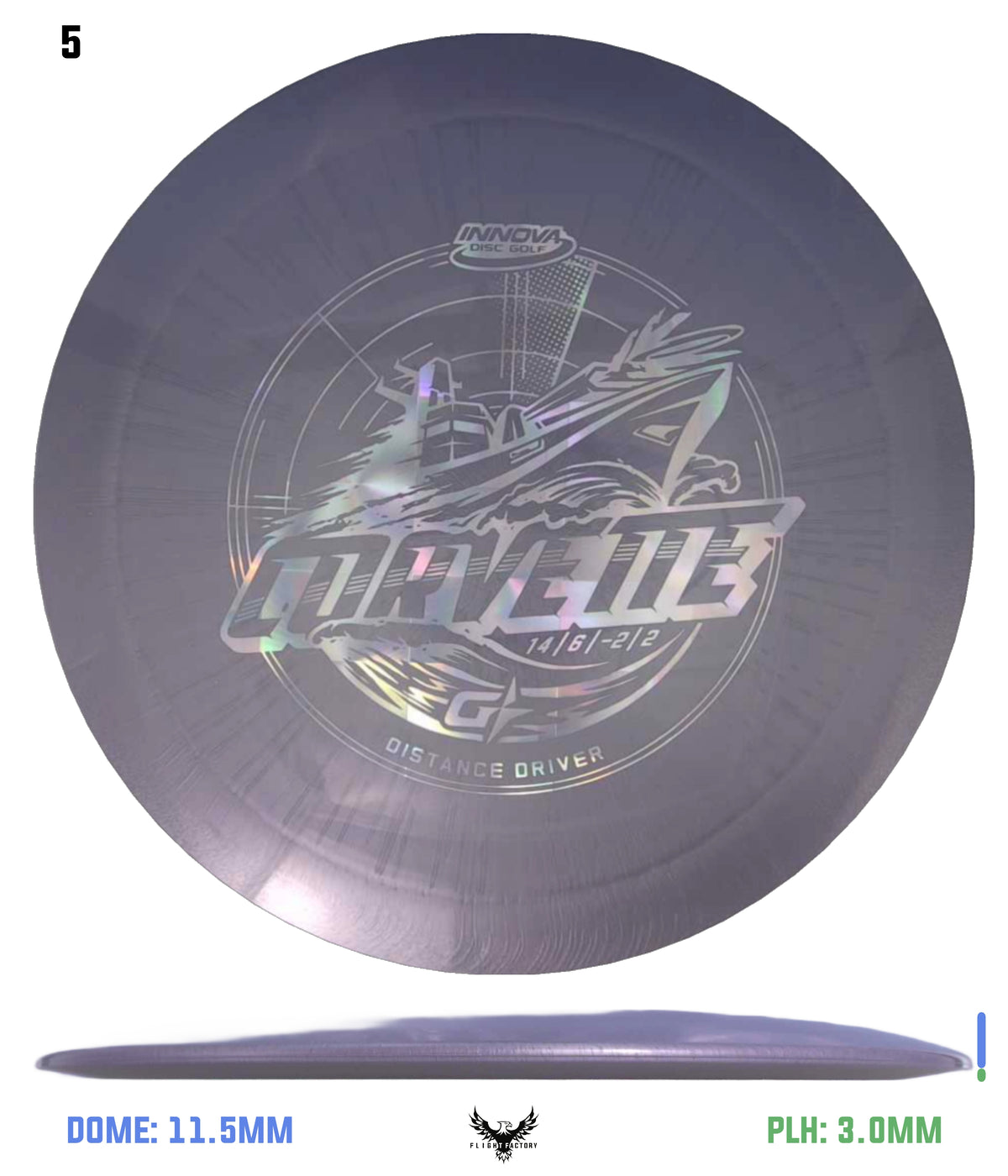 Innova GStar Corvette