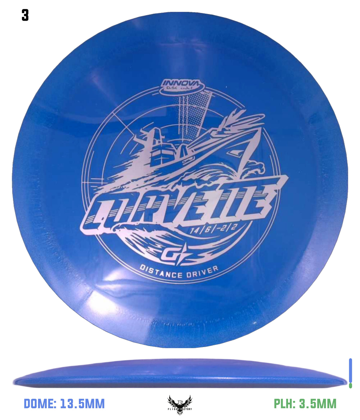 Innova GStar Corvette