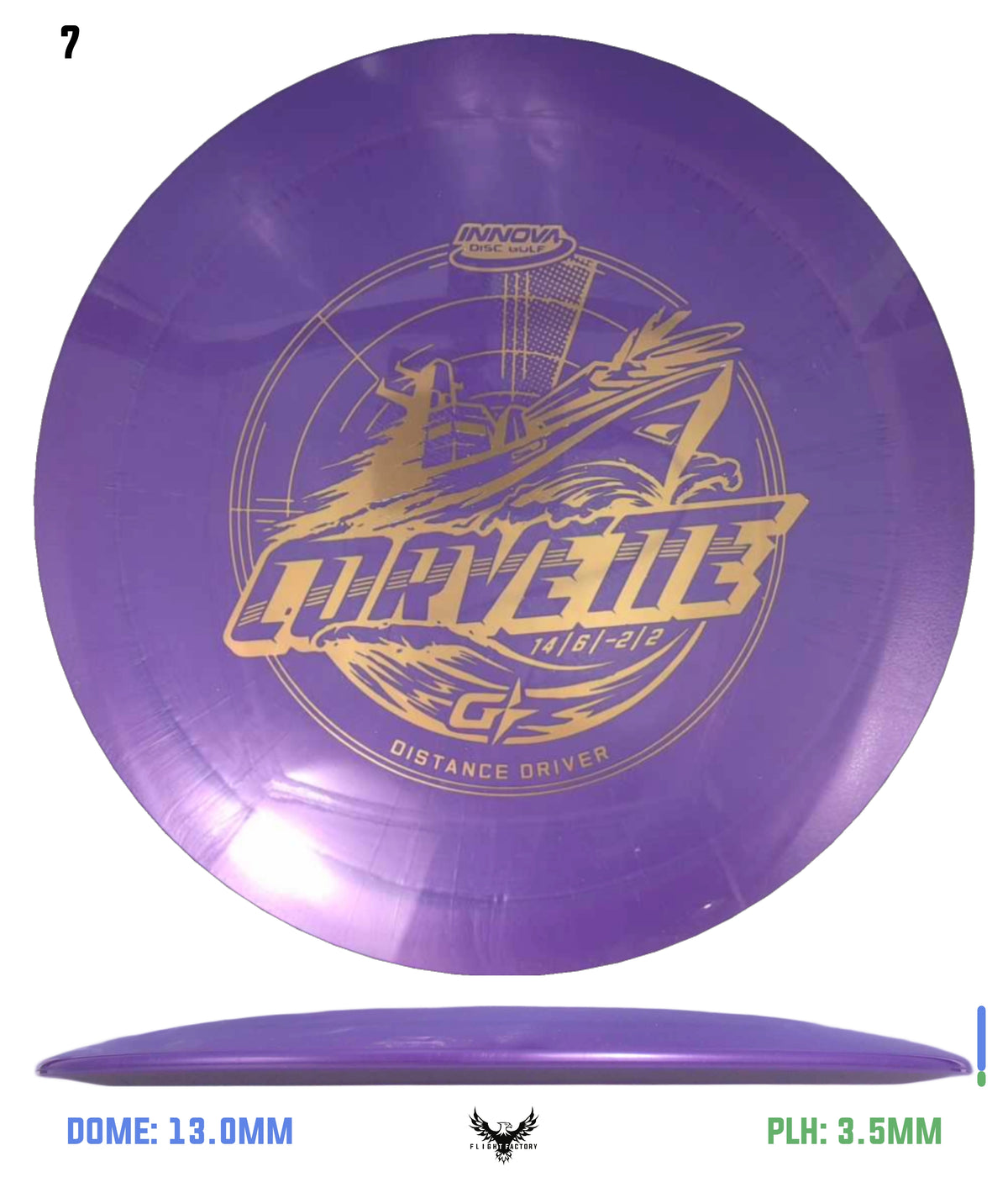 Innova GStar Corvette