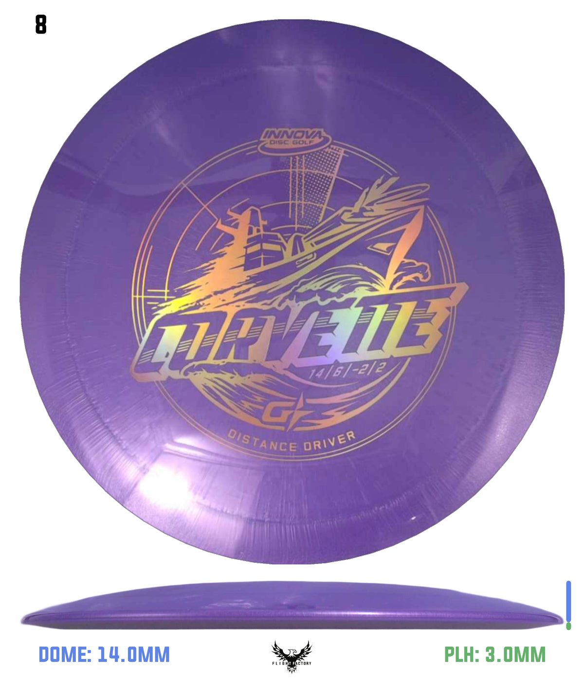 Innova GStar Corvette