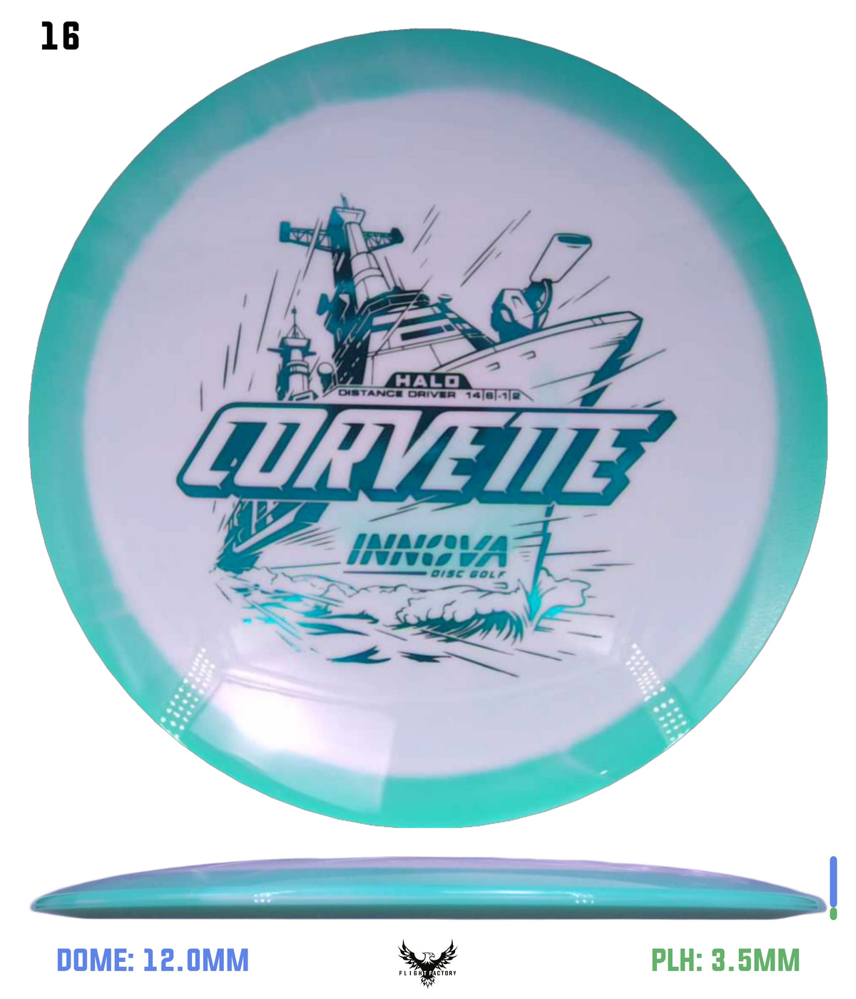 Innova Halo Corvette