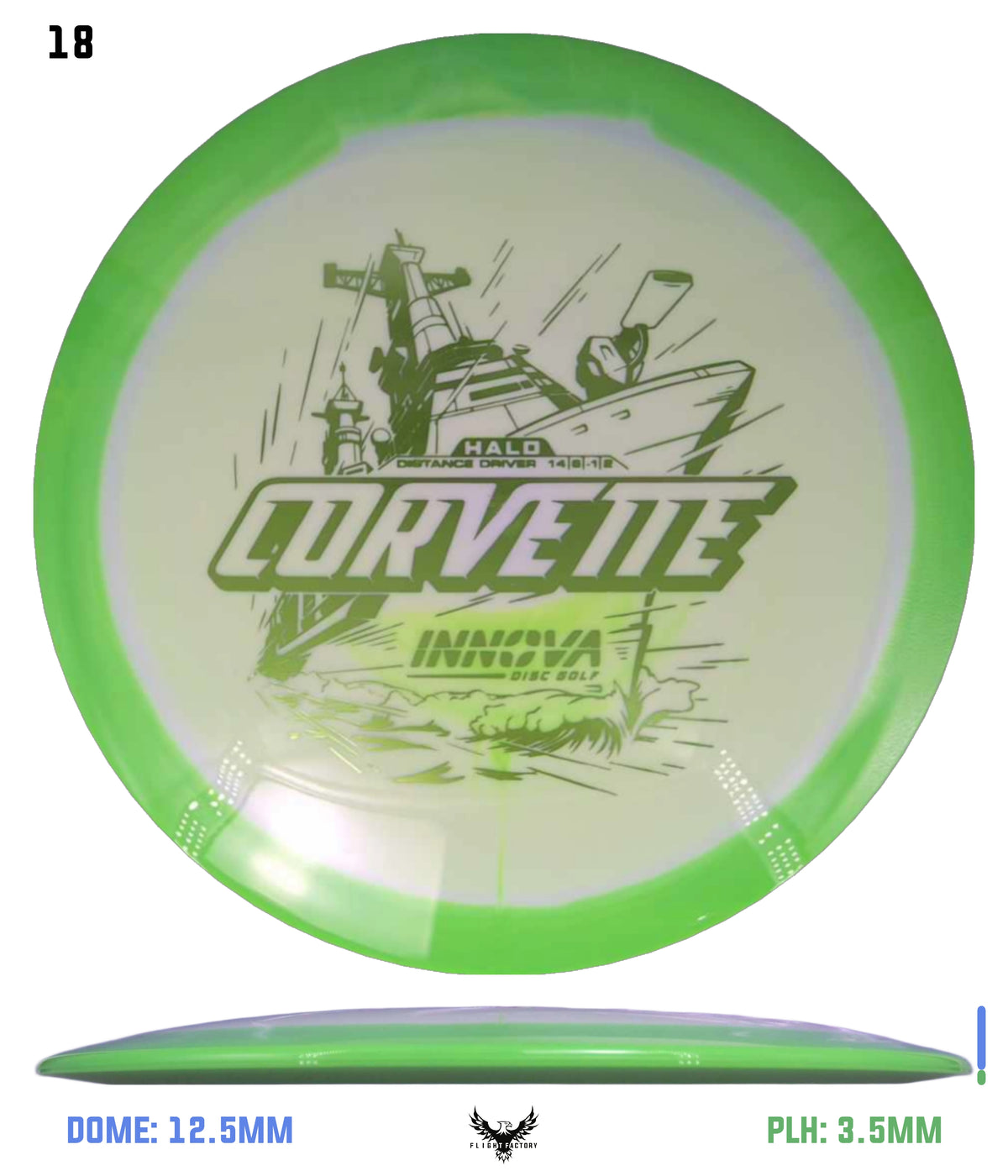 Innova Halo Corvette