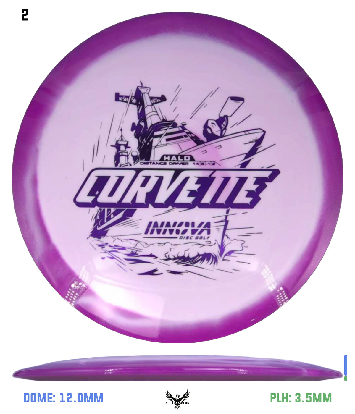 Innova Halo Corvette