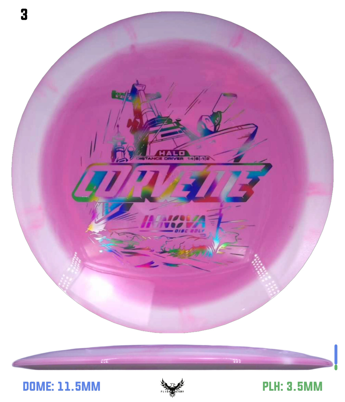 Innova Halo Corvette
