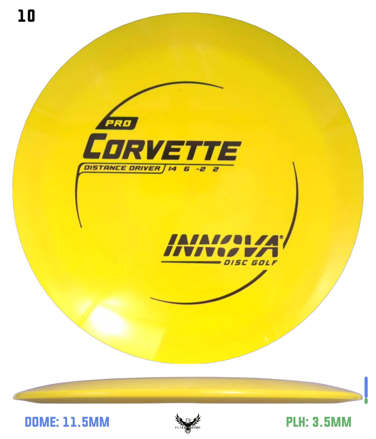 Innova Pro Corvette