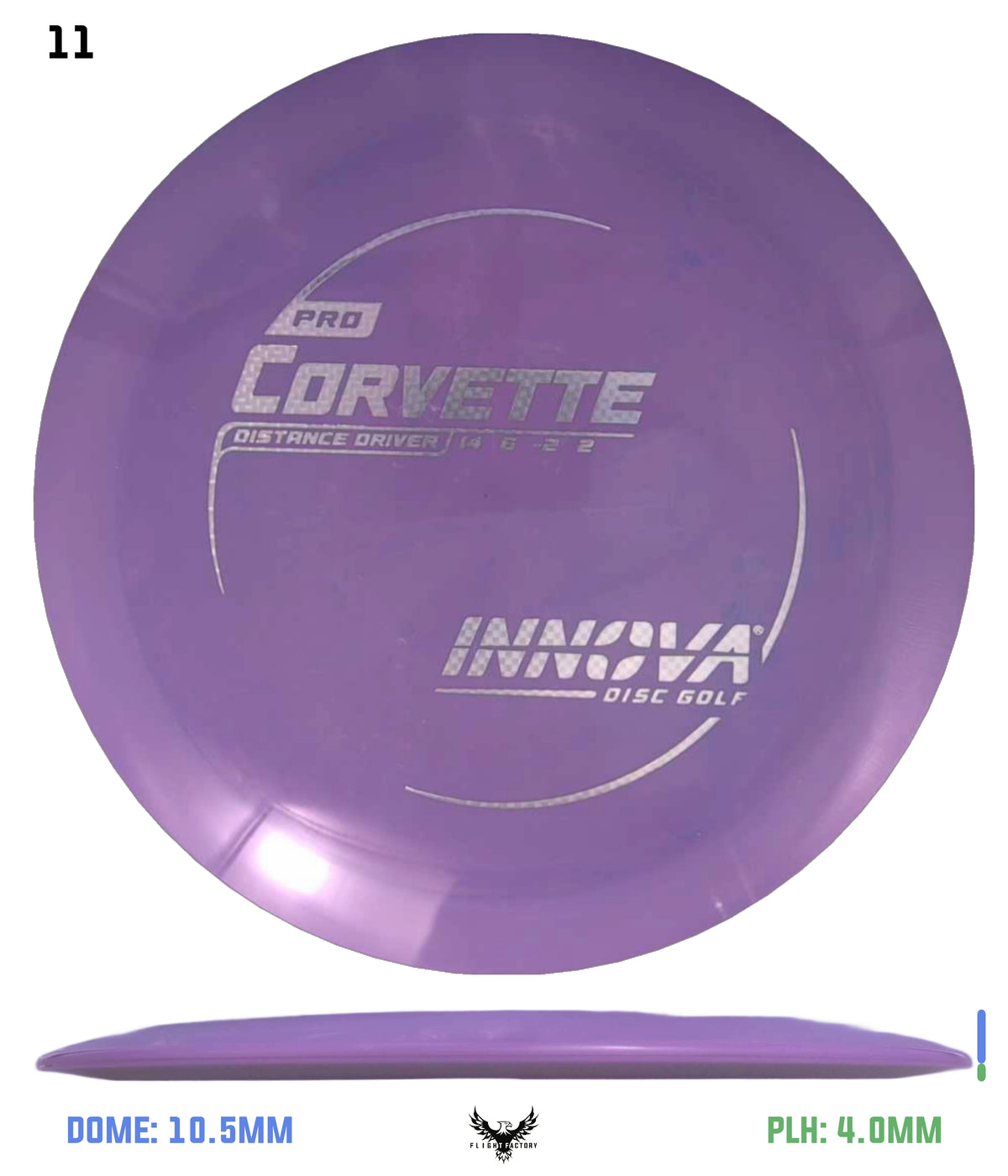 Innova Pro Corvette