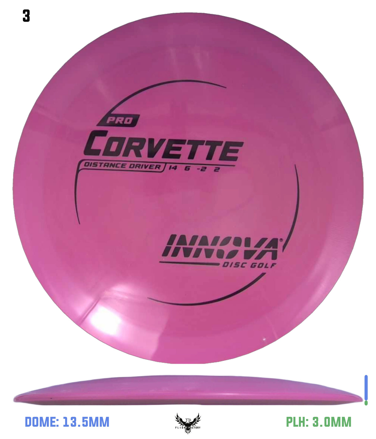 Innova Pro Corvette
